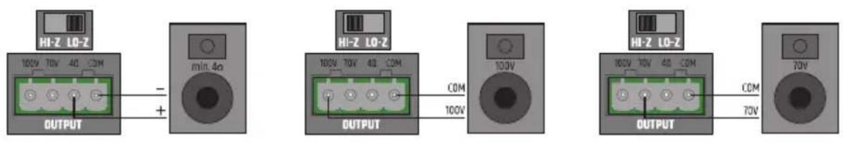 LD Systems AMP 106 T - TERMINAL BLOCK CONNECTIONS - 3