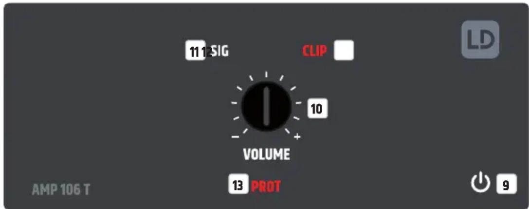 LD Systems AMP 106 T - VCA - 1