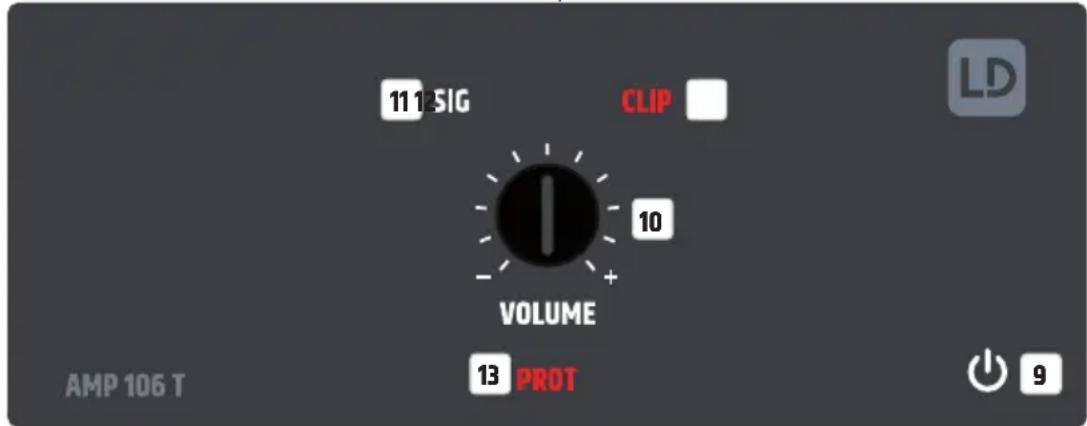 LD Systems AMP 106 T - VCA - 1