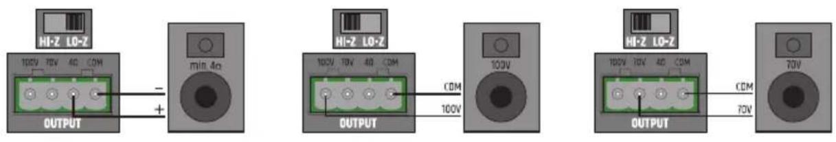 LD Systems AMP 106 T - ANSCHLÜSSE OUTPUT - 1