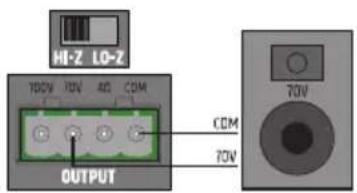 LD Systems AMP 106 T - CONECTORES DE SALIDA - 3