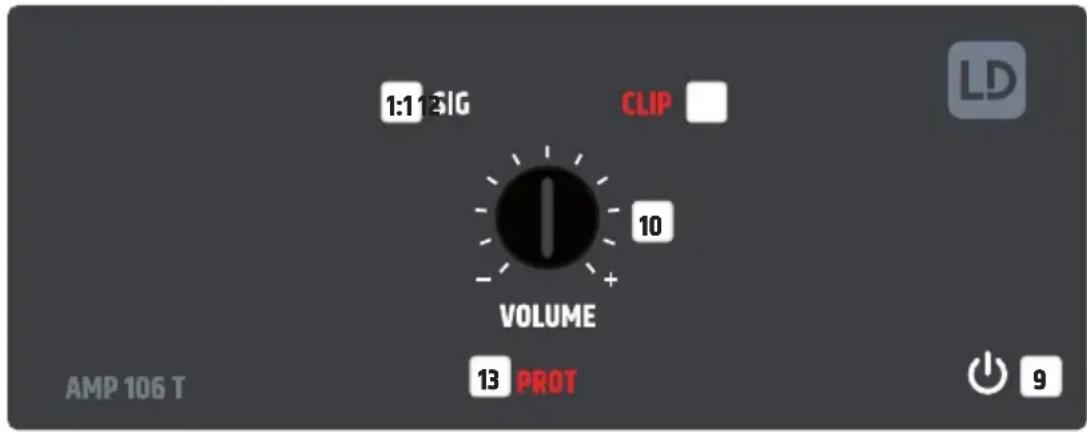 LD Systems AMP 106 T - VCA - 1
