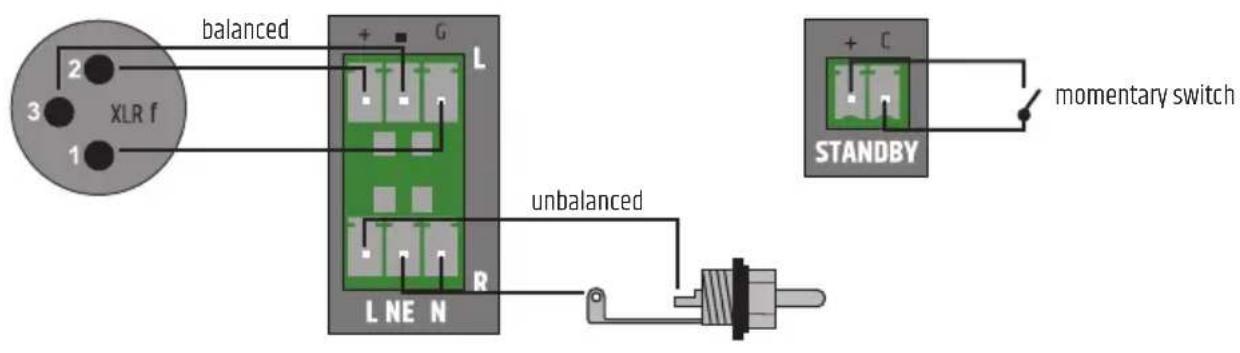 LD Systems AMP 106 T - KLEMMLEISTENANSCHLÜSSE - 1