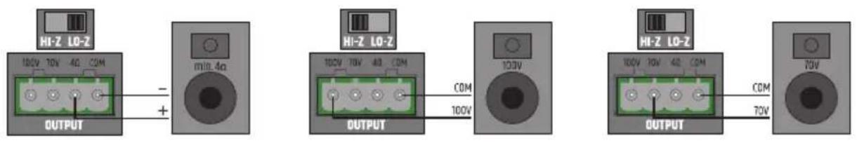 LD Systems AMP 106 T - SYMBOLE POWER - 2