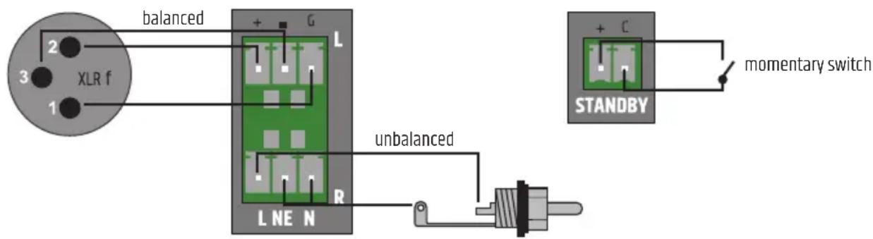 LD Systems AMP 106 T - CONNEXIONS EUROBLOCK (BORNIER) - 1