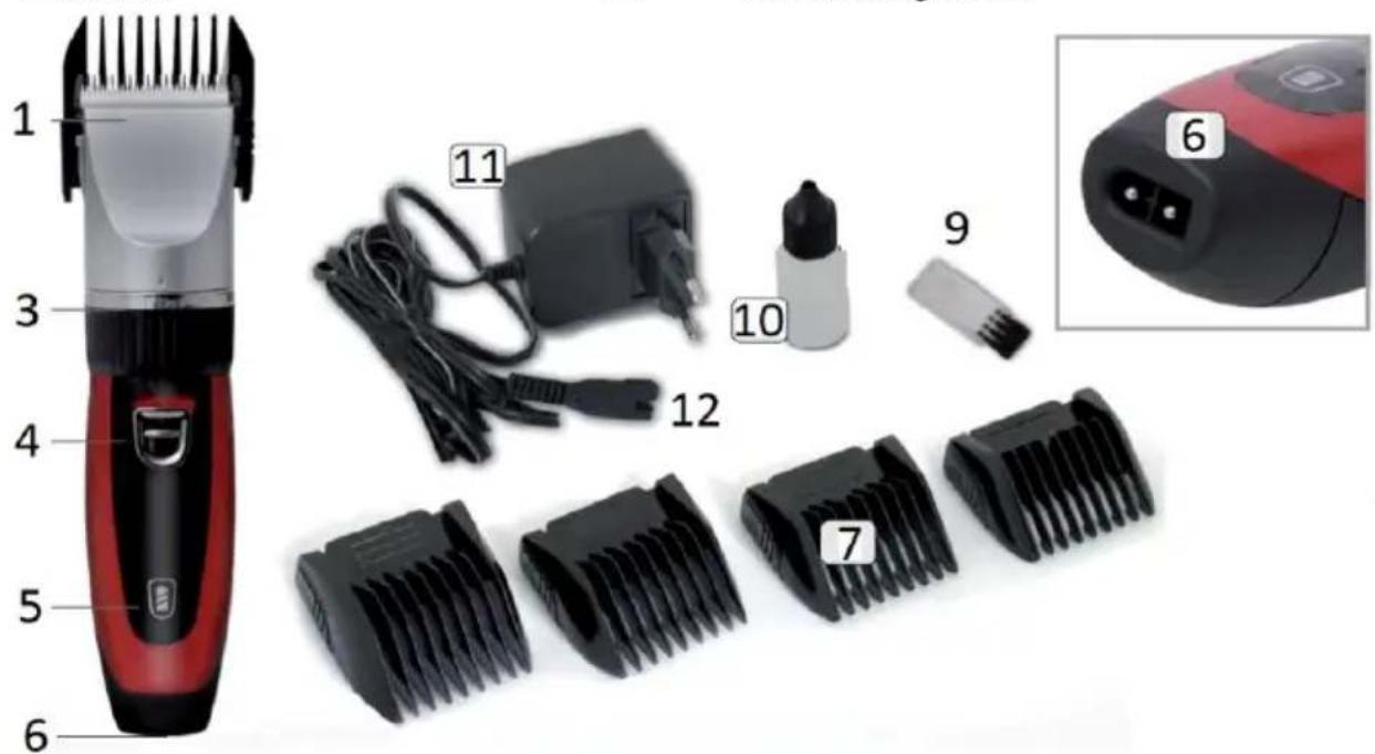 GIRMI RC55 - NOMENCLATURA RC55 - 1