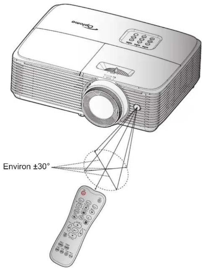 OPTOMA EH339 - Portee effective - 1