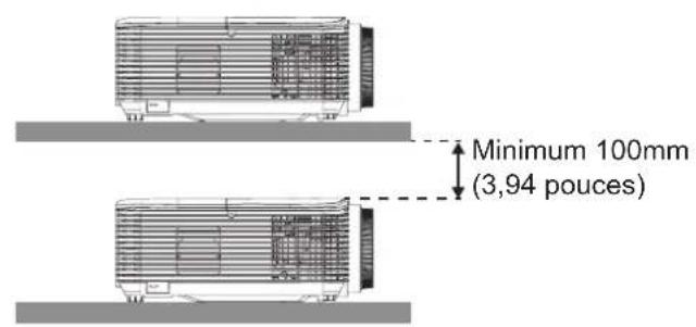 OPTOMA EH339 - Avis relatif à l'installation du projecteur - 7