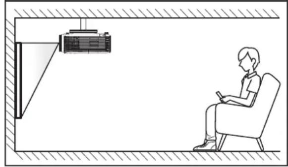 OPTOMA EH339 - Installation du projecteur - 2