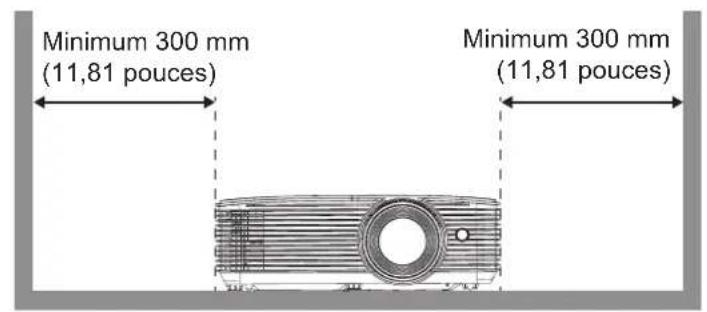OPTOMA EH339 - Avis relatif à l'installation du projecteur - 5