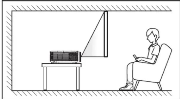 OPTOMA EH339 - Installation du projecteur - 3