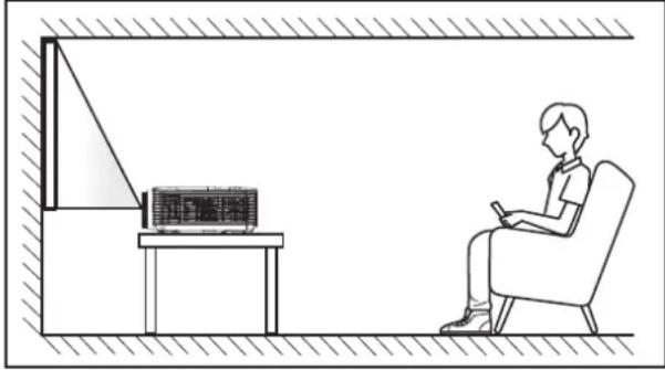 OPTOMA EH339 - Installation du projecteur - 1