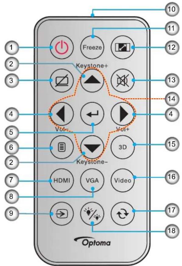 OPTOMA EH339 - Telecommande 2 - 1