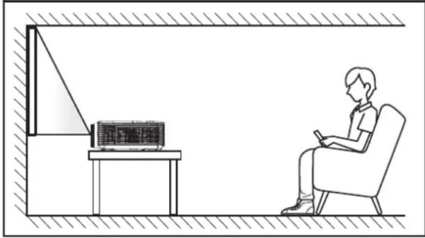 OPTOMA EH339 - Installation du projecteur - 1
