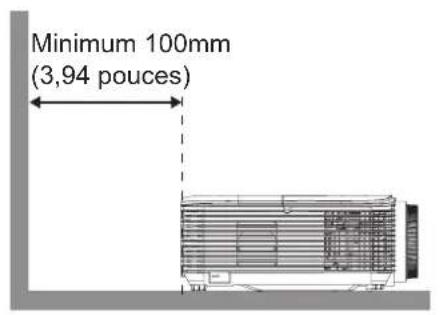 OPTOMA EH339 - Avis relatif à l'installation du projecteur - 4
