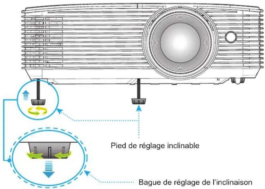 OPTOMA EH339 - Hauteur de l'image - 1