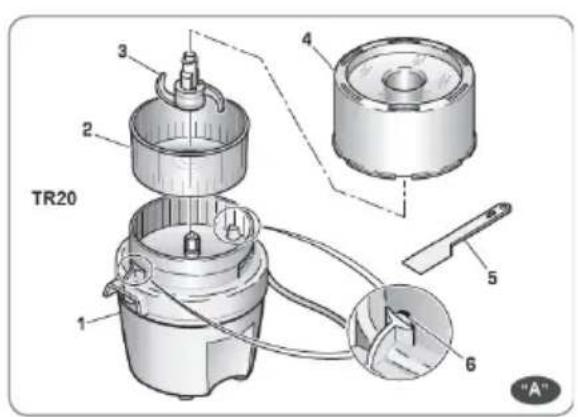 GIRMI TR20 - Attenzione: chiudere il coperchio prima di azionare il prodotto. - 1