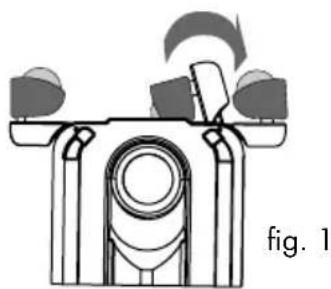 DELONGHI EW7707CM - FITTING THE WHEELS ("EASY WHEEL" SYSTEM) - 1