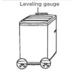 BLACK & DECKER BPWM20W - Step 5: Leveling your washer - 2