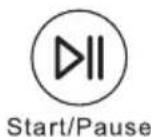 BLACK & DECKER BPWM20W - Step 5: Start the cycle - 1