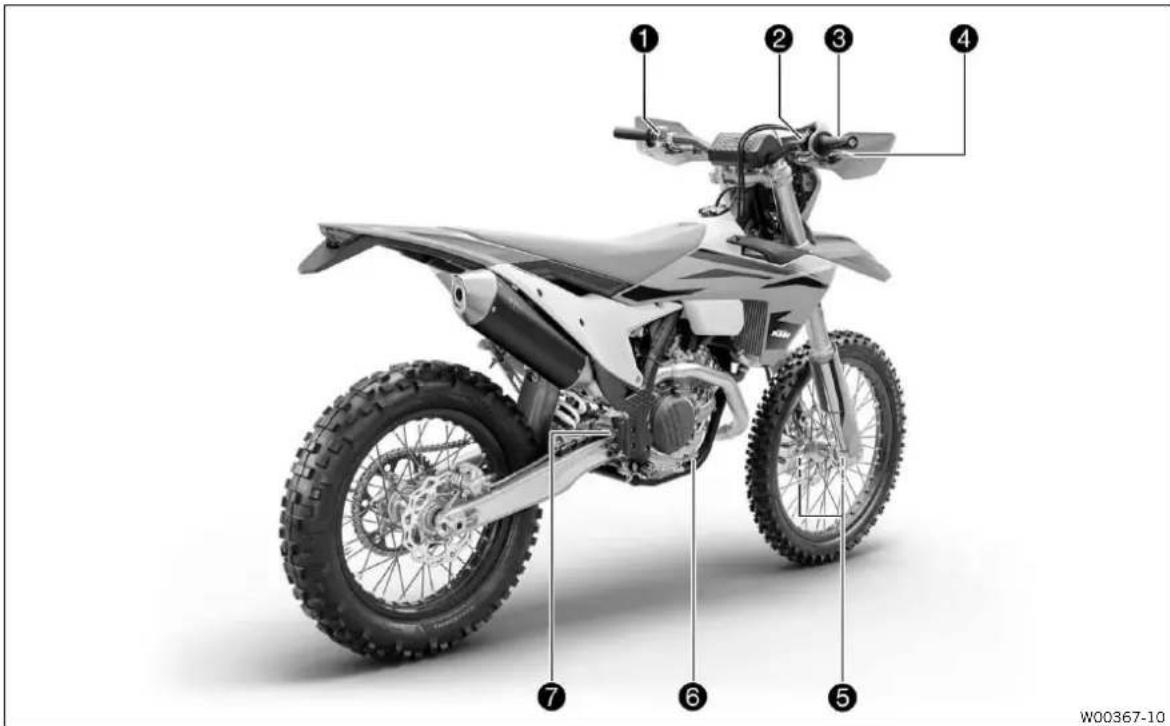 KTM 500 EXC-F (2024) - Vue avant gauche du véhicule (représentation simplifiée) - 2