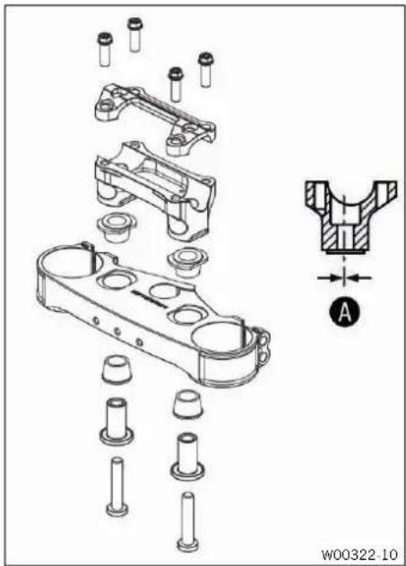 KTM 350 EXC-F (2024) - Position du guidon - 2