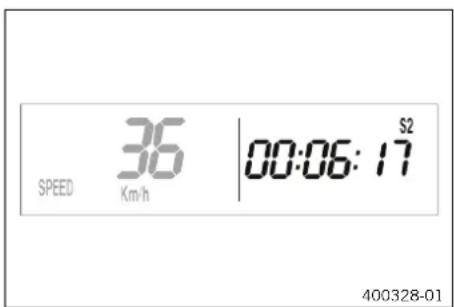 KTM 350 EXC-F (2024) - Mode d'affichage SPEED/S2 (chronomètre 2) - 1