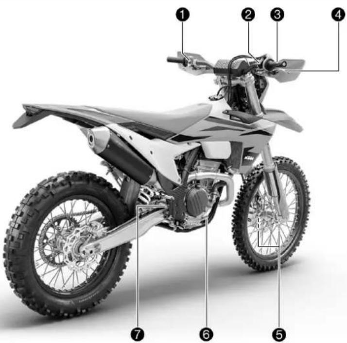 KTM 350 EXC-F (2024) - Vue arrière droite du véhicule (représentation simplifiée) - 1