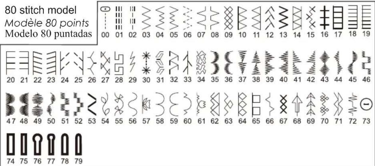 SINGER 5400 - GUIDE DE RÉFÉRENCE DES MOTIFS - 1