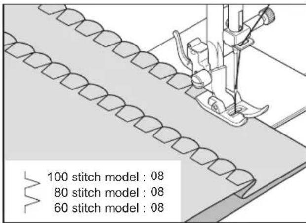 100 stitch model : 08 80 stitch model : 08 60 stitch model : 08