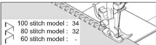 100 stitch model : 34 80 stitch model : 32 60 stitch model : -