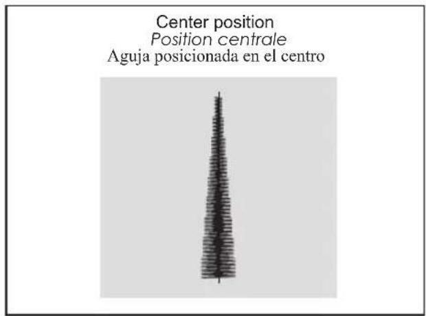 Center position Position centrale Aguja posicionada en el centro