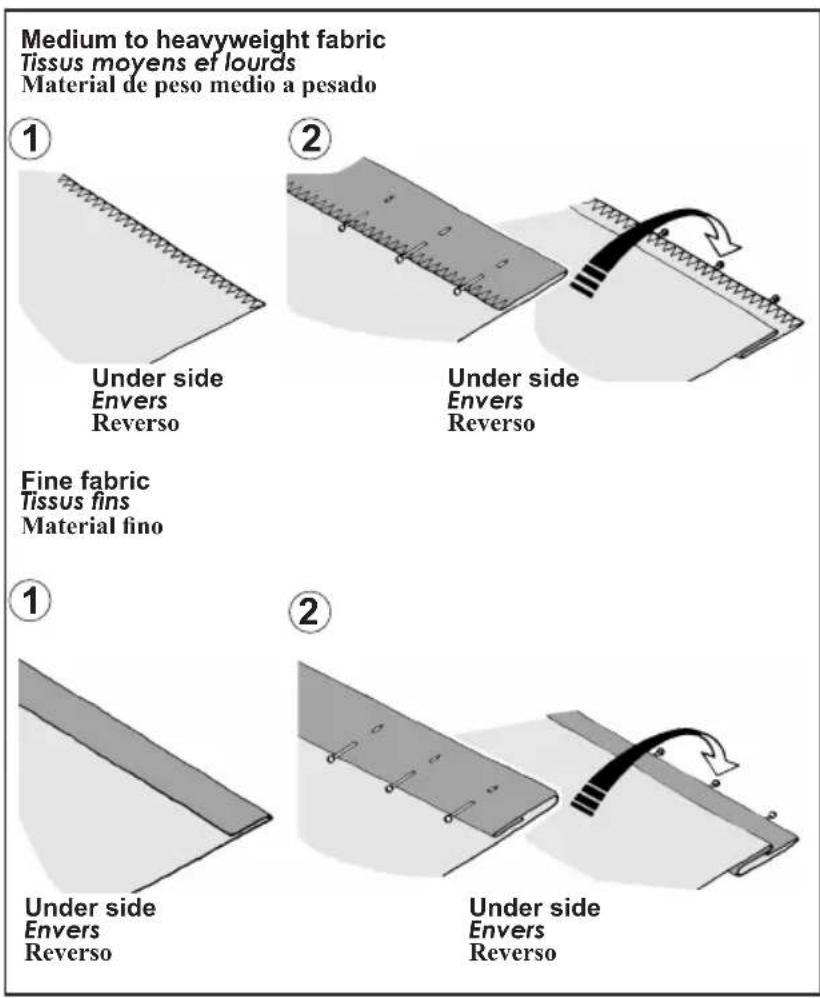 Medium to heavyweight fabric Tissus moyens et lourds Material de peso medio a pesado ① Under side Envers Reverso ② Under side Envers Reverso Fine fabric Tissus fins Material fino ① Under side Envers Reverso ② Under side Envers Reverso