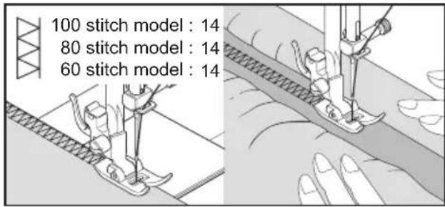 100 stitch model : 14 80 stitch model : 14 60 stitch model : 14