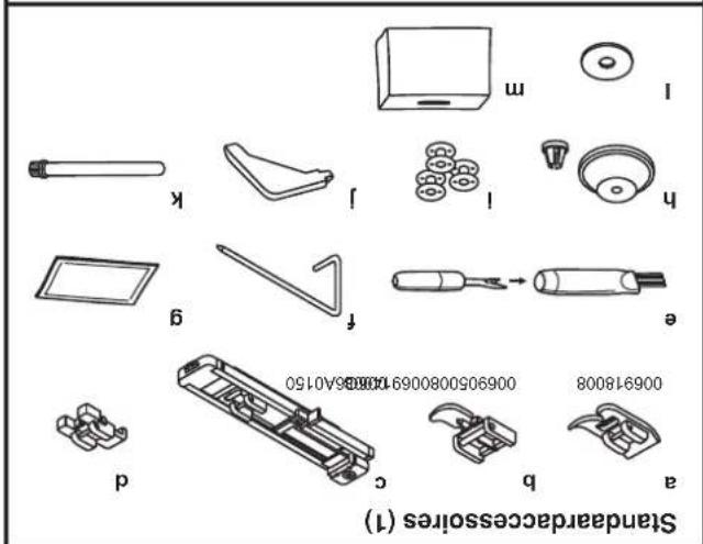 Standardaccessories (1) a b c d e f g h i j k l m 0069-18008 0069050080069-0069-0069-0069-0069-0069-0069-0069-0069-0069-0069-0069-0069-0069-0069-0069-0069-0069-0069-0069-0069