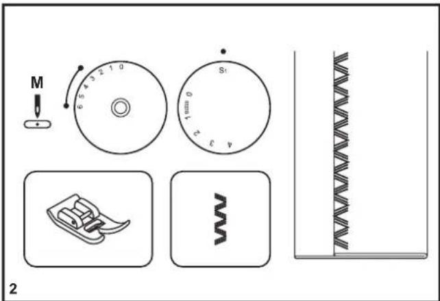M 2 4 3 S 0 mm 1 2 5 6 7 8 9 10 11 12 13 14 15 16 17 18 19 20 21 22 23 24 25 26 27 28 29 30 31 32 33 34 35 36 37 38 39 40 41 42 43 44 45 46 47 48 49 50 51 52 53 54 55 56 57 58 59 60 61 62 63 64 65 66 67 68 69 70 71 72 73 74 75 76 77 78 79 80