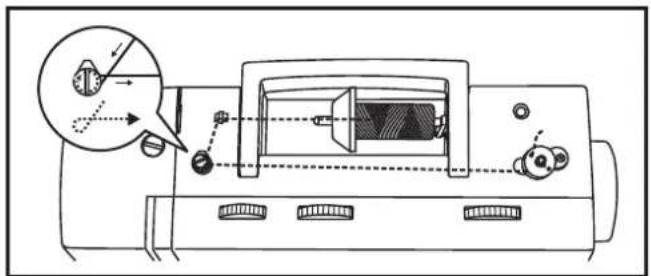 SINGER 5523 - Veuillez noter: - 1