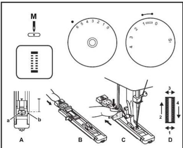 M 6 5 4 3 2 1 0 2 1 0 3 4 5 a b A B C D 3 4 2 1