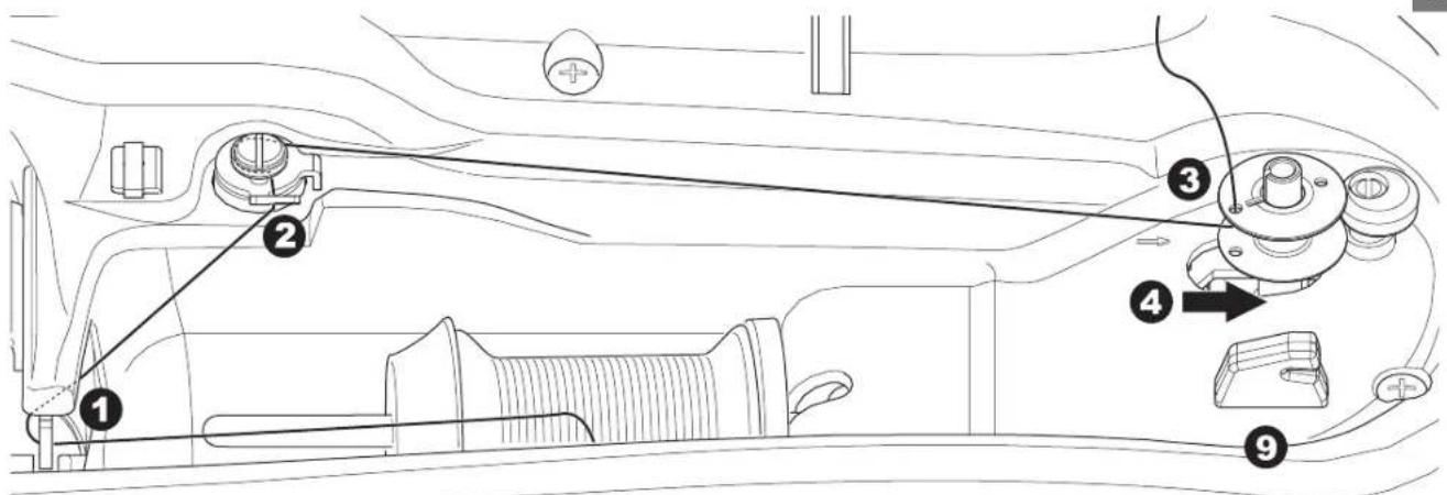 Technical diagram of a vehicle's internal components with numbered parts and directional arrows indicating assembly or movement.