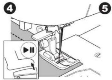 Diagram of sewing machine operation showing foot and side views with numbered labels