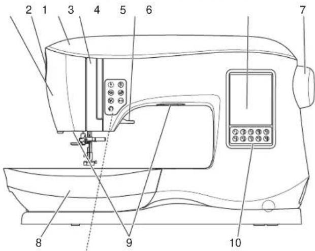 SINGER C440 - Partes Principales - 1