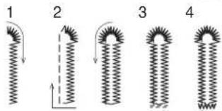 1 2 3 4