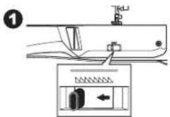 Diagram showing a sewing machine with labeled parts and a directional indicator below it