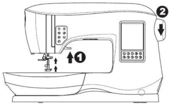Technical diagram of a sewing machine with labeled parts and directional arrows indicating movement or positioning.