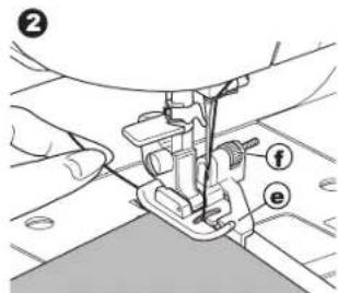 Technical diagram showing hands operating a sewing machine with labeled parts (f, e) and numbered marker (2)