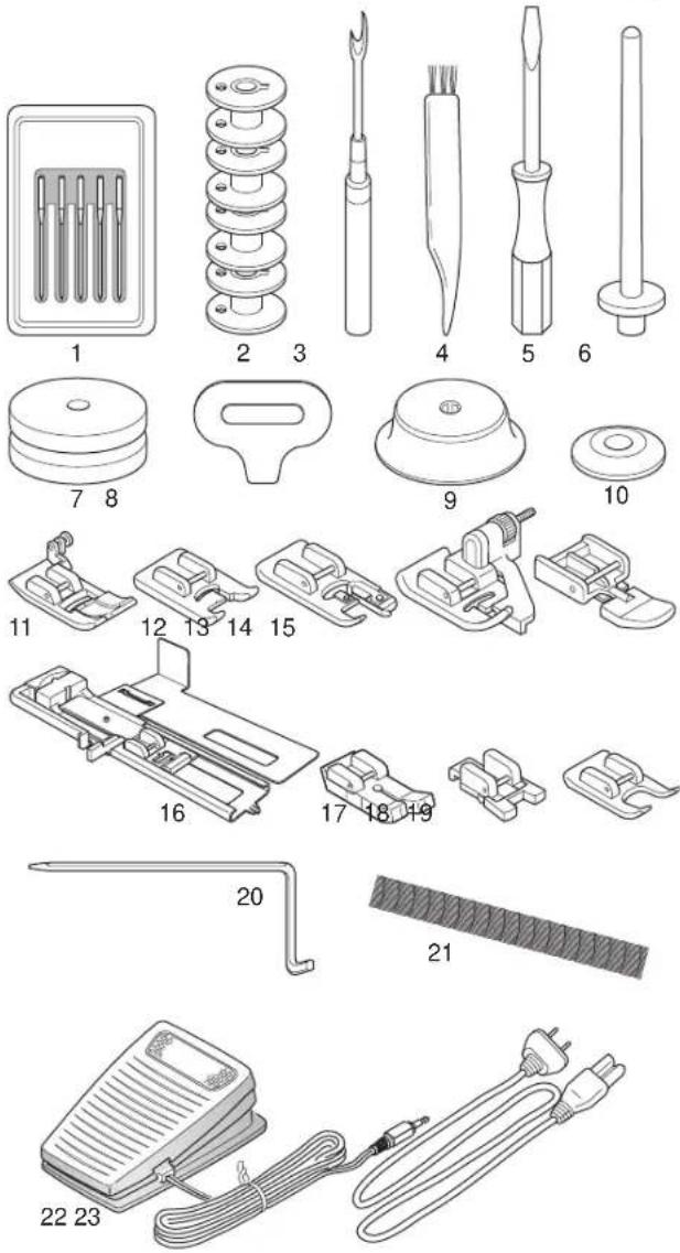SINGER C440 - Partes Principales - 2