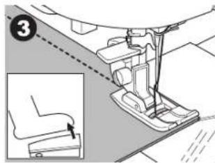 Technical diagram showing a sewing machine with foot positioning and a close-up of the seat detail, labeled with number 3.