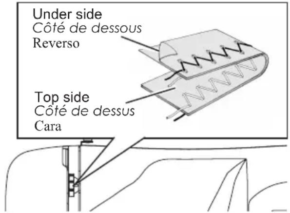 Under side Côté de dessous Reverso Top side Côté de dessus Cara