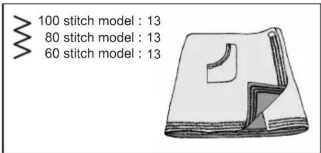 100 stitch model : 13 80 stitch model : 13 60 stitch model : 13