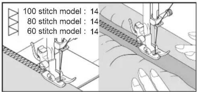 100 stitch model : 14 80 stitch model : 14 60 stitch model : 14